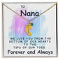 To Nana | Personalized Baby Feet Necklace with Birthstone