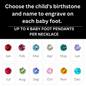 To Our Mom | Personalized Baby Feet Necklace with Birthstone